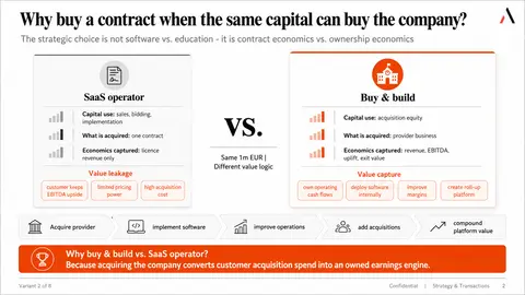 03-contract-vs-company 2