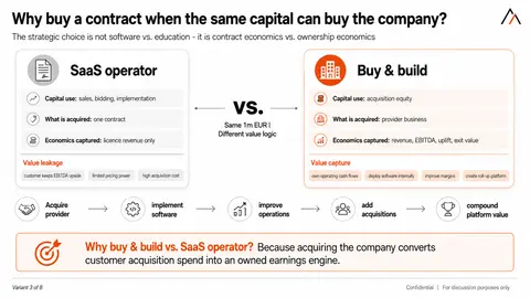 03-contract-vs-company 3