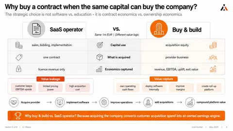 03-contract-vs-company 5