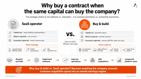 03-contract-vs-company 8